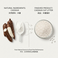 Litière pour chat MIYA biodégradable, parfumée aux fruits, hautement absorbante, sans poussière, à base de manioc, 1 kg, 1,25 kg, 5 kg, pour plusieurs chats, vente en gros