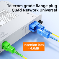Répartiteur PLC 1x32 1x64 à Haut Rapport de Division, Type Carte Insérable, Répartiteur Fibre Optique SC UPC Cassette GPON FTTH ODN à Faible Perte d'Insertion