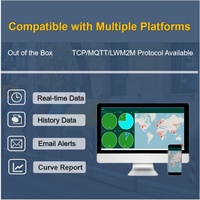 Capteur de poubelle intelligent Dingtek DF703, portée de détection de 400 cm, ultrasonique, précision de 3 cm pour la surveillance de la hauteur des poubelles/des déchets, ABS IoT