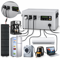 Station d'alimentation portable de haute qualité 3000W avec contrôleur MPPT, recharge de voiture, alimentation solaire et batterie de secours, sortie 2-3kW