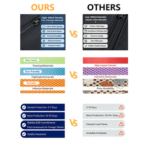 Sac à chaussures <span class=keywords><strong>de</strong></span> <span class=keywords><strong>golf</strong></span> personnalisé avec logo, sacs à chaussures <span class=keywords><strong>de</strong></span> <span class=keywords><strong>golf</strong></span>, Golfschuhtasche, sac à chaussures <span class=keywords><strong>de</strong></span> <span class=keywords><strong>golf</strong></span> en cuir PU pour hommes et femmes - Product Image 6