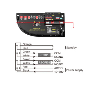 เซ็นเซอร์เลเซอร์ความไวสูง 903 พร้อมเรดาร์ไมโครเวฟสำหรับประตูอัตโนมัติอัจฉริยะของโรงแรม - Product Image 4