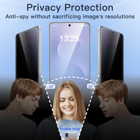 Película Protectora de Pantalla de Hidrogel TPU Anti-Espía y Anti-Huellas Dactilares de Cobertura Total para Máquina de Corte y Trazado, Precio al por Mayor