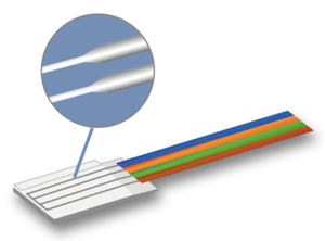 Chế độ lĩnh vực đường kính chuyển đổi fiberarray (<span class=keywords><strong>MFD</strong></span> FA) tùy chỉnh đặc biệt Pitch đặc biệt sợi quang sợi Pigtail sợi mảng - Product Image 2