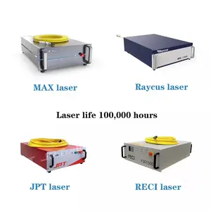 1000Watt 1500Watt 2000Watt Draagbare Laser Lasmachine Prijs Handheld Laser Lasmachine