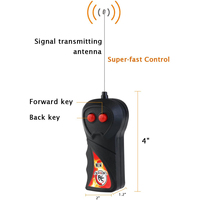 Jouet électronique de souris en peluche de rat à télécommande améliorée pour chat chien chassant le jouet électrique Simulation de jouets pour animaux accessoires pour animaux de compagnie