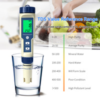 Backlit LCD 0.05 High Accuracy 5 in 1 pH EC TDS Salt Temp Water Tester Water Quality Monitor for Lab Aquarium Drinking Water