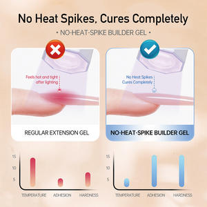 مورد أظافر MissGel الأكثر مبيعًا ، جل منشئ خالٍ من Hema ، جل بدون حرارة ، وصلات صلبة ، ملمع جل منشئ مجاني TPO للأظافر - Product Image 5