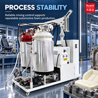 Machine à mousser le polyuréthane basse pression Bujatti pour la production de coussins de siège automobile