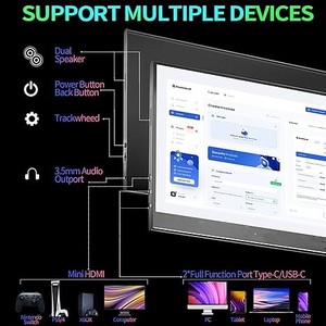 Màn hình rộng độ sáng cao 15.6 inch với khả năng chống ánh sáng mạnh 300nit Loại bảng điều khiển IPS Loại C - Product Image 6