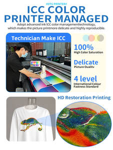 Nouveau produit Machine d'impression de T-shirt d'imprimante DTG à double station à 4 têtes pour vêtements Machine d'impression numérique automatique DTG - Product Image 4