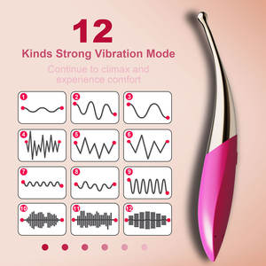 Krachtige Hoogfrequente G-Spot Vibrator Vrouwen Clitoris Stimulator Vagina Massager Tepel Masturbator Volwassen Seksspeeltjes Voor Vrouwen - Product Image 2
