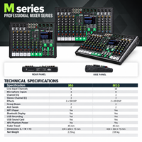 Console de mixage audio professionnelle M6 à 6 canaux avec 4 entrées micro, double effets DSP 99, carte son USB, Bluetooth et alimentation fantôme 48V