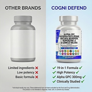 แคปซูลเสริมสมอง ZILI Brain Nootropic พร้อมสารสกัดอัลฟา จีพีซี 300 มก. พีเอส บาโคปา ใบแปะก๊วย ไลออนส์เมน ฮูเปอร์ไซน์ เอ แอล-ธีอะ นาซี วิตามินบี ซี ดี อี เมม โฟกัส โคก 60 แคปซูล - Product Image 4