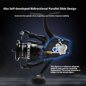 <span class=keywords><strong>Abu</strong></span> <span class=keywords><strong>Garcia</strong></span> MAX SX Spinning <span class=keywords><strong>Moulinet</strong></span> de pêche 6 + 1BB 5.2 Rapport de vitesse Bobine de ligne en alliage pour la pêche en eau douce et en eau salée - Product Image 5