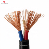 Kabel Fleksibel Berlapis Karet Ringan YQ Mobile EPR 300/300V 300/500V Inti Tembaga untuk Peralatan Listrik dan Penerangan