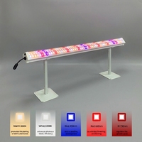ANDY Driezijdige Verlichting Onderkap 120W 4ft Lineaire LED Kweeklamp met IP65 Waterdicht