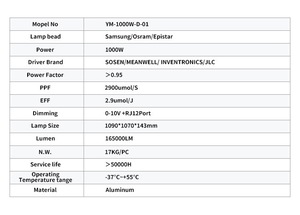 Lampe de culture à spectre complet 1000W avec construction en aluminium, indice de protection IP54, intensité réglable, garantie de 3 ans - Product Image 6