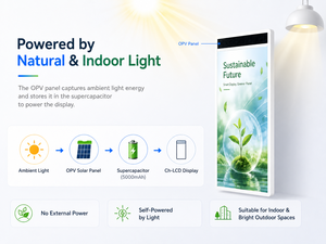 Pantalla Electrónica Luminosa de 31.5 Pulgadas para Tiendas de Conveniencia, Cafés, Centros Comerciales y Galerías - Product Image 5