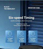 Kipas Pendingin Udara Mini dengan Pelembab Udara, Lampu 7 Warna, AC Evaporatif Pribadi Portabel dengan Timer untuk Rumah, Meja, dan Berkemah