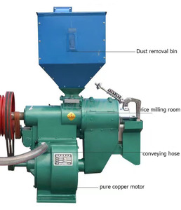 เครื่องขัดข้าว UO-N80CLT สีน้ำตาลเครื่องปอกเปลือกข้าวโพดเครื่องปอกเปลือกข้าว - Product Image 3