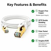 Cable de Red Ethernet Cat7 SFTP de 10 Gbps con Doble Blindaje, Cobre Puro para Entretenimiento en Hogares Inteligentes, Compra al por Mayor