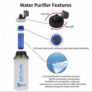 Paille filtrante portable pour l'extérieur - Purificateur à membrane UF à fibres creuses de 0,01 μm pour la randonnée et le <span class=keywords><strong>camping</strong></span> - Product Image 2