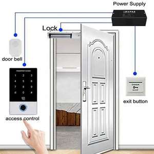 Système de contrôle d'accès intelligent avec serrure de porte à empreinte digitale, clavier tactile et lecteur de carte <span class=keywords><strong>RFID</strong></span> - Product Image 4