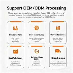 Waterproof Automatic Pet Feeder Automatischer Futterspender Indoor Household Smart Pet Feeder Leak Proof Pet Food Dispenser - Product Image 2