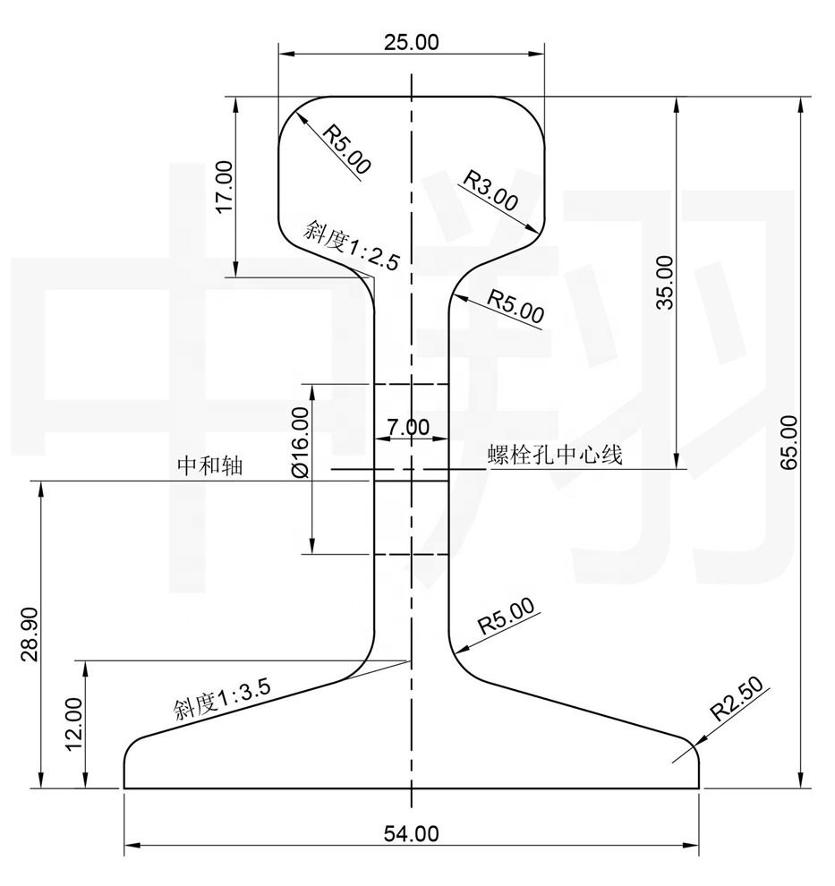 線路　レール レール(R)Tracks | ロクハン BASE.SHOP ｜【公式】鉄道