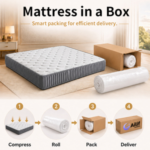 Quiet Support Pocket Spring Queen Size <b>Mattress</b> Compressed <b>Mattress</b> King Size <b>Mattress</b> for Bedroom - Product Image 4