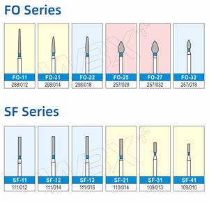 Accessorio chirurgico per trapano dentale a punta diamantato dentale 1.6mm - Product Image 3