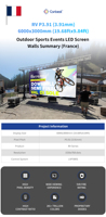 Canbest Rv P3.91 layar tampilan dinding, Video Led 3.91Mm 3500X2000Mm Rental Outdoor untuk permainan sepak bola di Austria