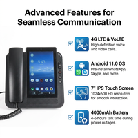 Téléphone fixe sans fil DLNA ZT8600 4G LTE double SIM Android 11, téléphone avec appels vidéo HD pour les entreprises et les bureaux professionnels