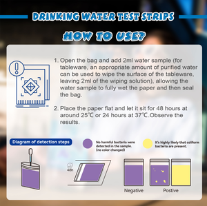 ชุดทดสอบน้ำดื่มแบบปรับแต่งได้ 20 พารามิเตอร์ สำหรับบ่อน้ำ สระว่ายน้ำ สปา พร้อมชุดทดสอบแบคทีเรียอีโคไล รุ่น W-20 - Product Image 4