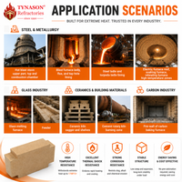Brique d'andalusite Tynason AL-55 AL-60 AL-65, réfractaire à haute teneur en alumine, résistance au feu 1770-2000°C pour fours à verre et pétrochimie