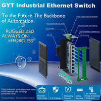 Switch Ethernet Industrial Duradero de 5 Puertos y 1000Mbps con Función SNMP para Aplicaciones Industriales, Montaje en Riel DIN, en Stock