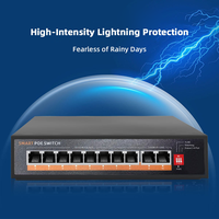 Switch PoE Gigabit 8 ports avec Watchdog, VLAN, extension 250m, boîtier en acier mat, Plug and Play, sans configuration