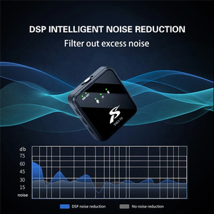 Micrófono Inalámbrico con Clip SX63 con Nueva Tecnología de Reducción de Ruido por IA 2026, con Función Inteligente de Reducción de Ruido por IA - Product Image 3