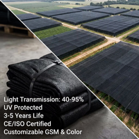 Voiles et filets d'ombrage 100 % HDPE stabilisés aux UV, prix usine, taux d'ombrage 30%-95%, filet d'ombrage toutes saisons pour serres chinoises