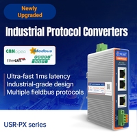 Convertidores de Protocolo de Bus de Campo Industrial EtherCAT/Profinet/CANopen Modbus RTU/TCP Sin Necesidad de Codificación Transferencia de Datos USR-PX 9-36V