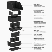 Organisateur multifonctionnel pour siège de voiture, sac de rangement portable avec compartiment et poche pour gobelet