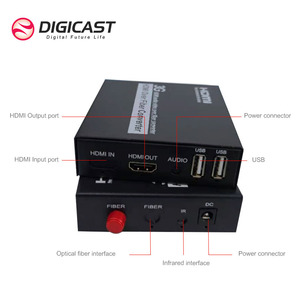 Convertisseurs non compressés 1080P, Fiber optique <span class=keywords><strong>TV</strong></span>, émetteur-récepteur vidéo - Product Image 3