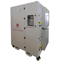 Banco de Carga Resistivo e Inductivo de 500kVA Trifásico para Pruebas de Grupos Electrógenos con Control por PC