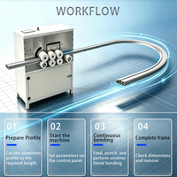 Machine de pliage circulaire CNC semi-automatique unidirectionnelle pour cadres photo en aluminium, dimensions de l'équipement 880*830*1250mm