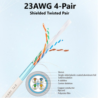 Câble réseau LAN Cat6 23AWG en cuivre nu massif 4 paires 8 conducteurs LSZH CMR 1000 Mbps Gigabit pour câblage horizontal de centre de données TIA