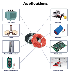 Câble électrique monobrin de calibre 16 en gros, fil de cuivre étamé avec isolation en silicone de 3 mm de diamètre, 16AWG/0,75 mm², câbles de 10 couleurs - Product Image 6