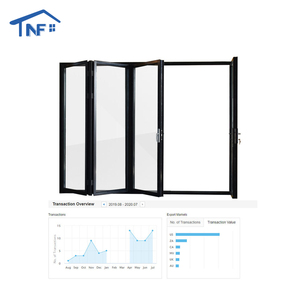 <span class=keywords><strong>Porte</strong></span> pliante commerciale <span class=keywords><strong>moderne</strong></span> en aluminium à faible émissivité pour hôtels, surface finie, extérieur à rupture de pont thermique, double vitrage accordéon - Product Image 6