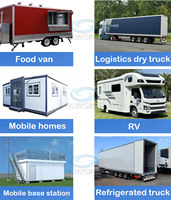 Panneaux FRP haute performance ; Panneaux en plastique renforcé de fibre de verre adaptés aux camping-cars, aux camions frigorifiques, aux camions de marchandises sèches
