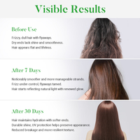 Huile essentielle de cheveux de marque privée avec kératine hydrolysée et huile d'olive Sérum hydratant et lissant pour cheveux 50ML
